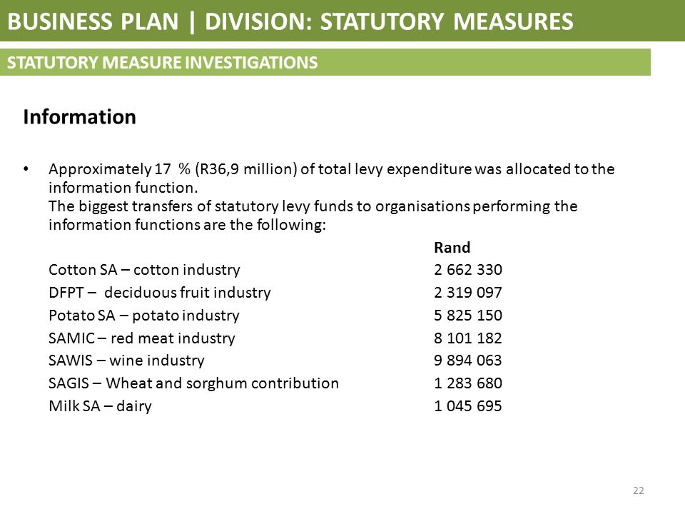 business plan investigation